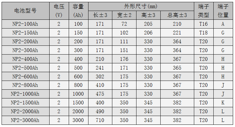 QQ截图20230904231942.png